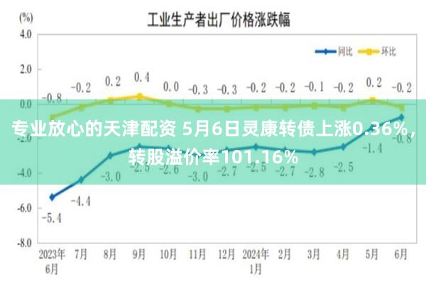 专业放心的天津配资 5月6日灵康转债上涨0.36%，转股溢价率101.16%